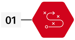 A path navigating through a process with this being step 1